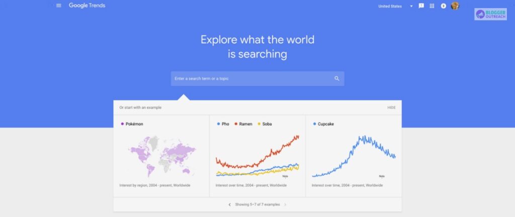 What Are Google Trends? 