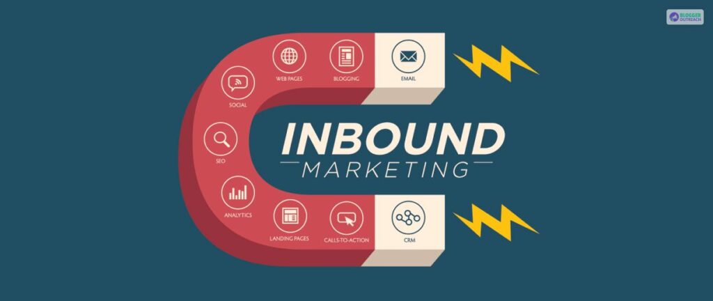 Inbound Marketing Insights