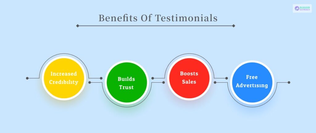 Benefits Of Testimonials