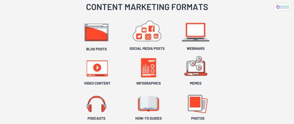 Experiment With Different Types Of Content Formats