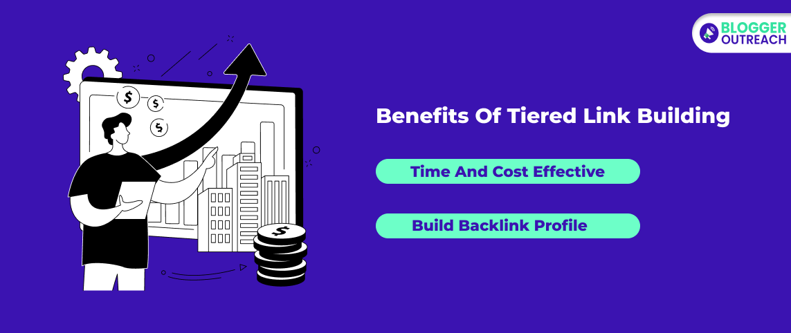 Benefits Of Tiered Link Building