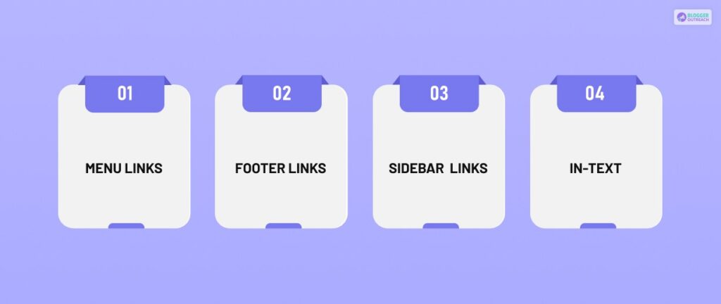 What Are The Types Of Internal Links?