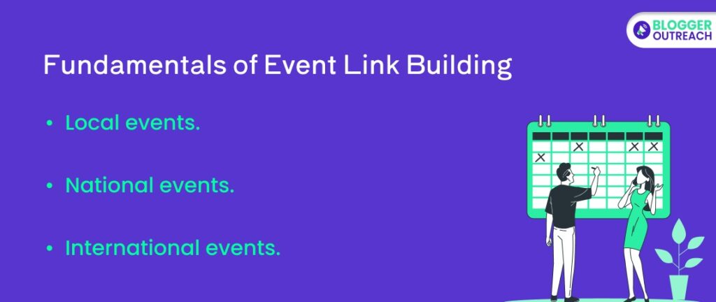 Fundamentals Of Event Link Building