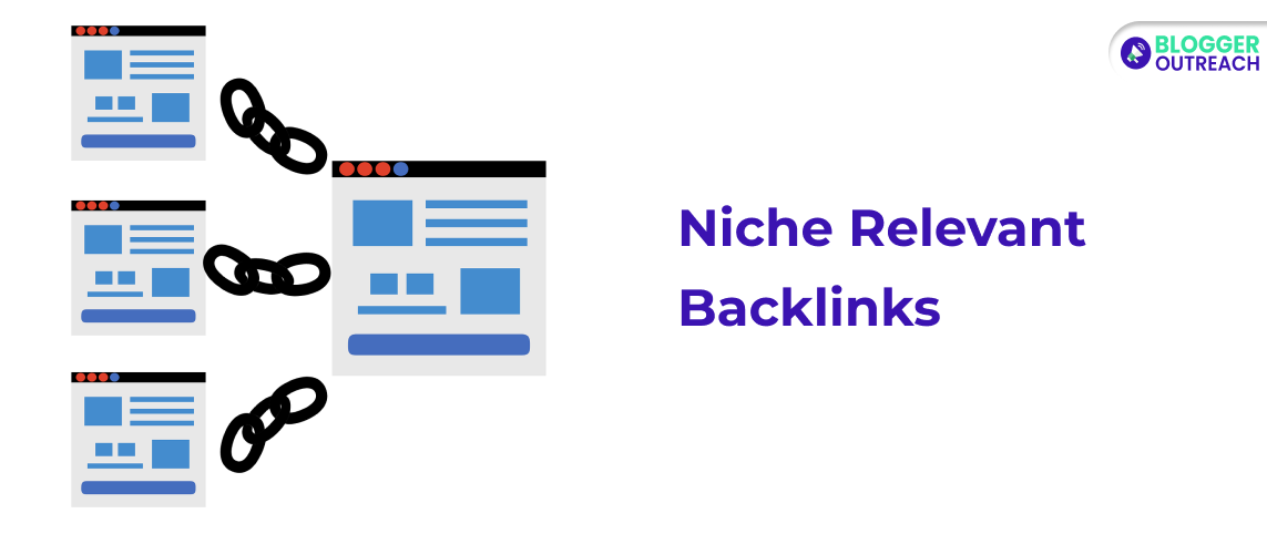 Niche Relevant Backlinks
