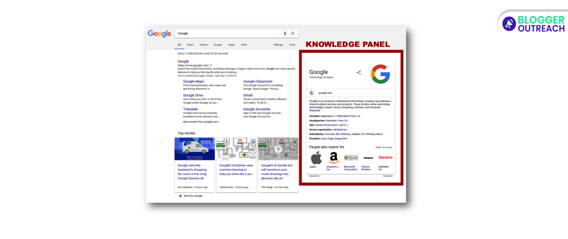 The Google Knowledge Panel Now Includes Organization Markup Data
