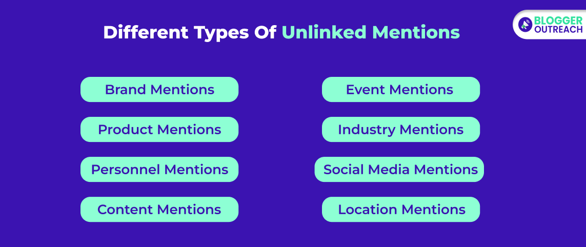 Different Types Of Unlinked Mentions