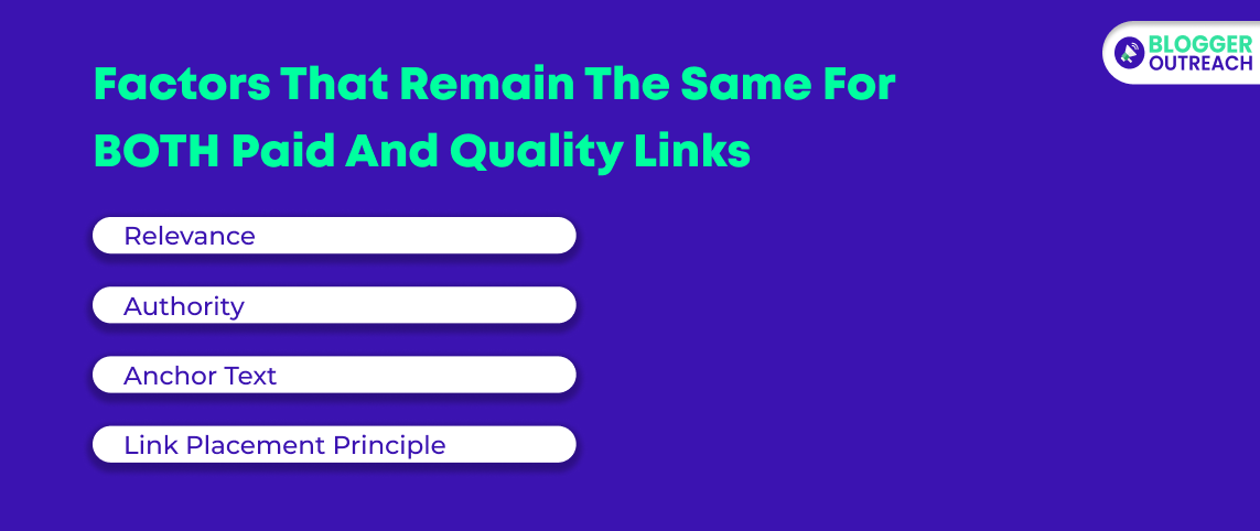 Factors That Remain The Same For BOTH Paid And Quality Links