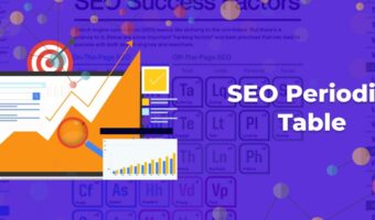 SEO Periodic Table