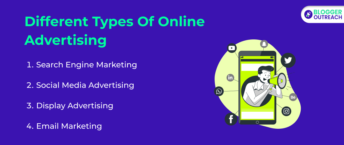 Different Types Of Online Advertising