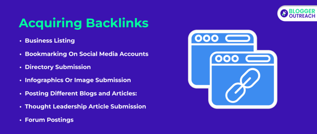 Now, Let’s Understand The Process Of Acquiring Backlinks For Your Website