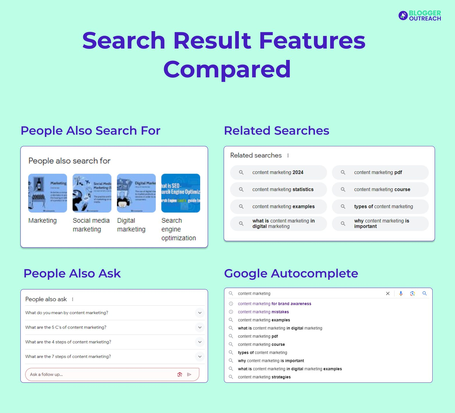 What Is People Also Search For (PASF)?