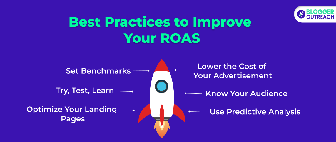 Best Practices To Improve Your ROAS