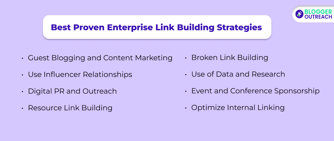 Best Proven Enterprise Link Building Strategies