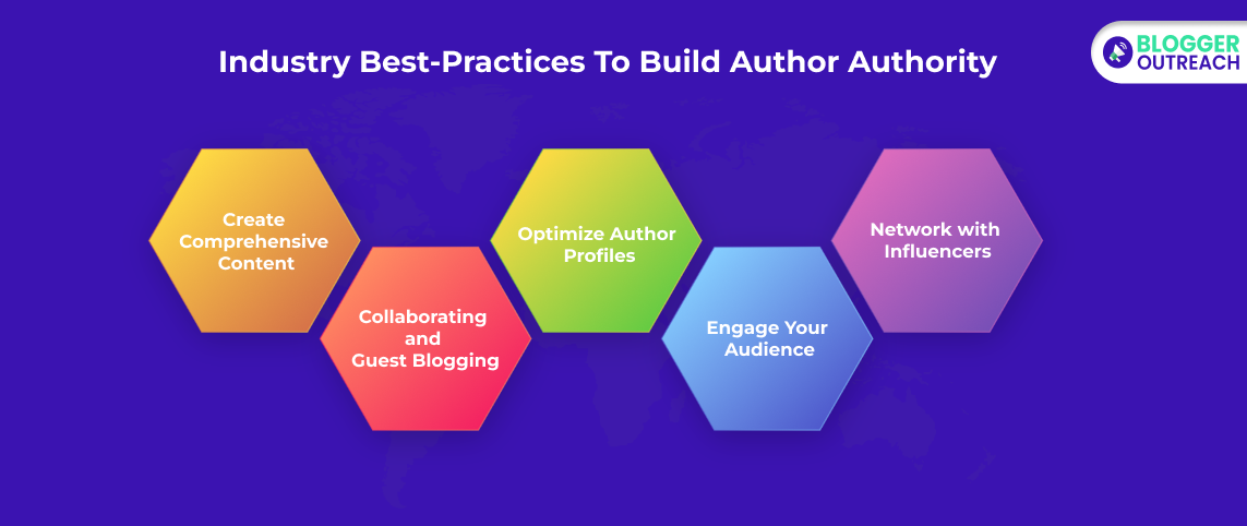 Industry Best-Practices To Build Author Authority