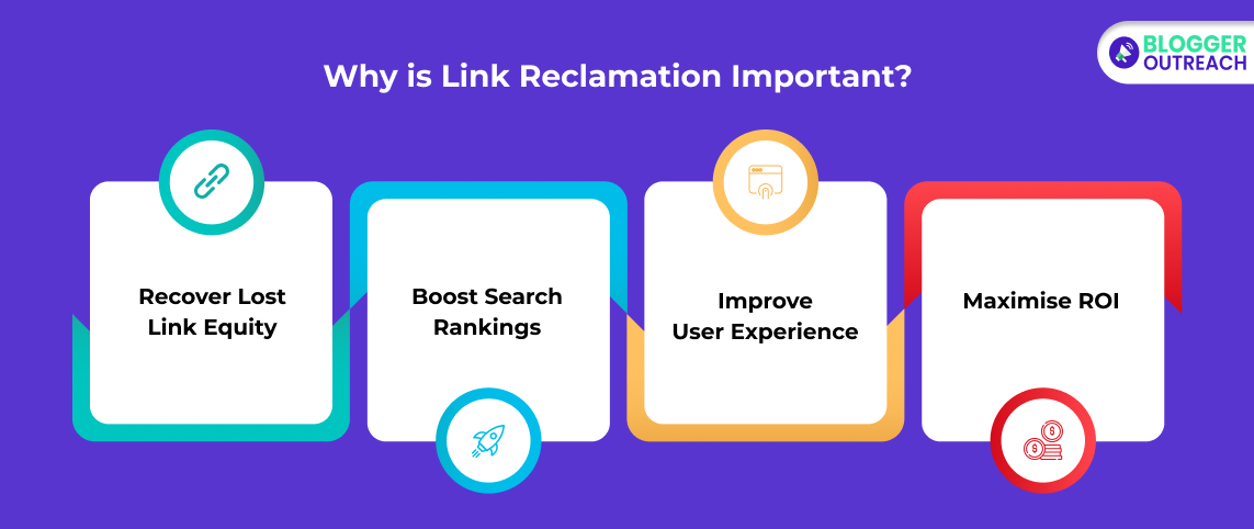 Why Is Link Reclamation Important?