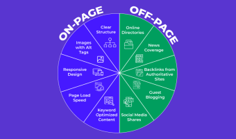 On-Page vs. Off-Page SEO