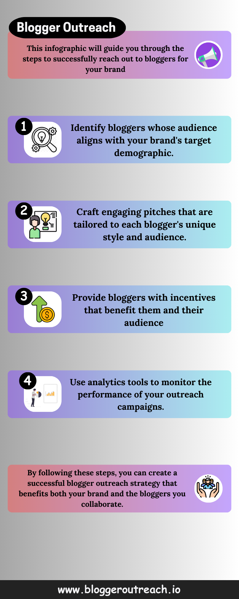 How To Implement An Effective Blogger Outreach Strategy? 