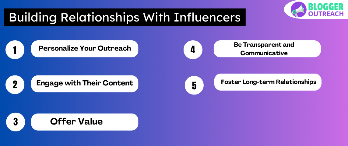 Building Relation with influencer