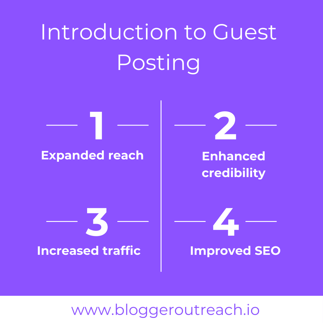 Introduction to Guest Posting