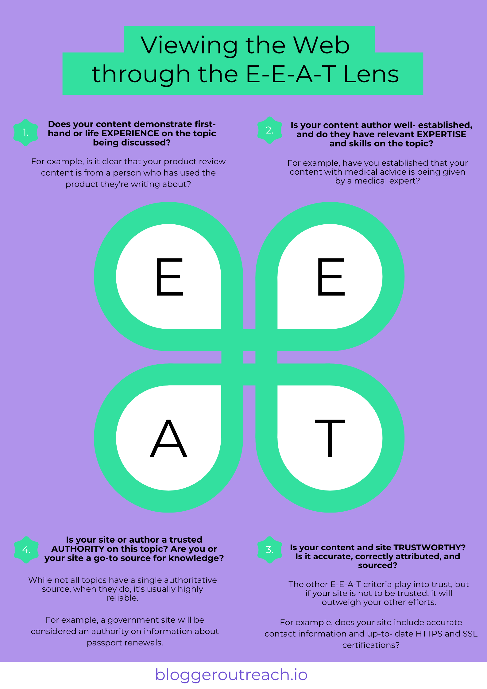 Content Within The E-E-A-T Principles